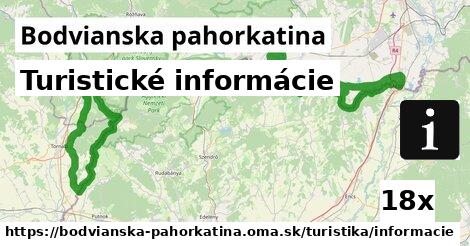 Turistické informácie, Bodvianska pahorkatina