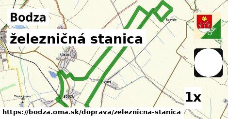 železničná stanica, Bodza