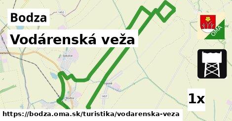 Vodárenská veža, Bodza