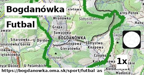 Futbal, Bogdanówka