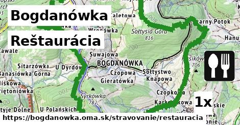 Reštaurácia, Bogdanówka