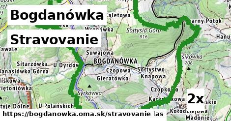 stravovanie v Bogdanówka