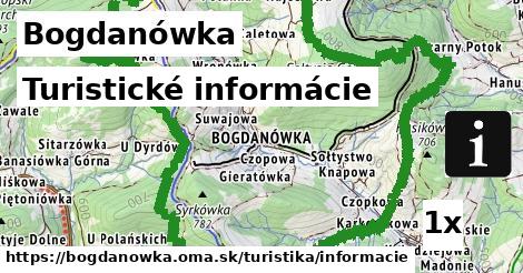 turistické informácie v Bogdanówka