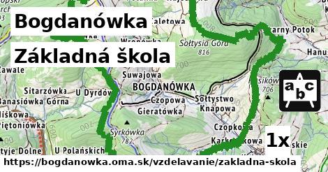 základná škola v Bogdanówka