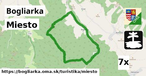 Miesto, Bogliarka