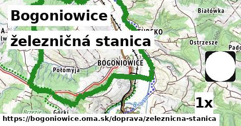 železničná stanica v Bogoniowice