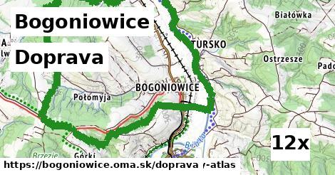 doprava v Bogoniowice