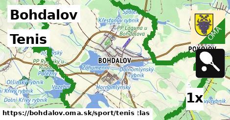 Tenis, Bohdalov