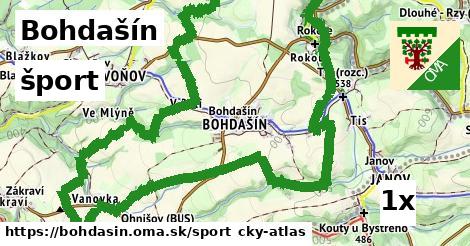 šport v Bohdašín