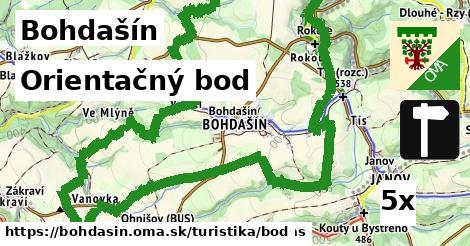 Orientačný bod, Bohdašín