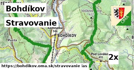 stravovanie v Bohdíkov