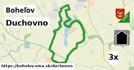 duchovno v Boheľov