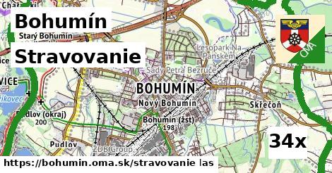 stravovanie v Bohumín
