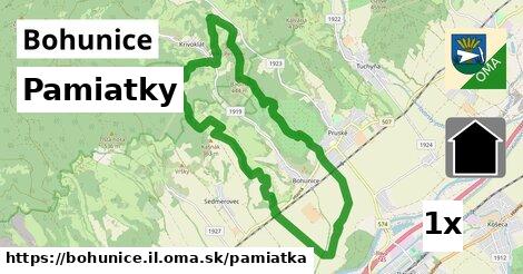 pamiatky v Bohunice, okres IL