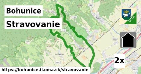 stravovanie v Bohunice, okres IL