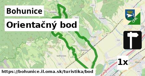 Orientačný bod, Bohunice, okres IL