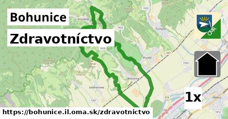 zdravotníctvo v Bohunice, okres IL