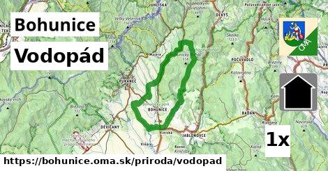 Vodopád, Bohunice
