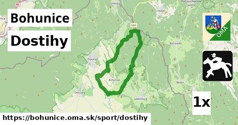 dostihy v Bohunice