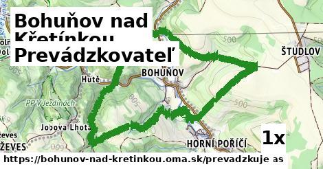 prevádzkovateľ v Bohuňov nad Křetínkou