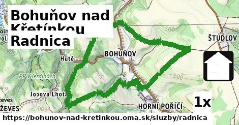 Radnica, Bohuňov nad Křetínkou