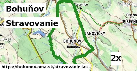 stravovanie v Bohuňov