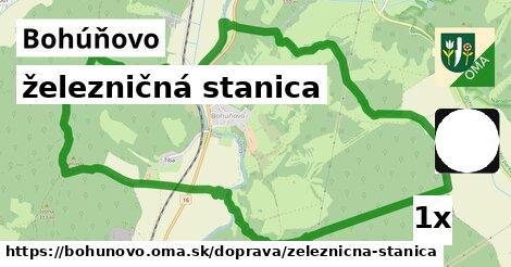 železničná stanica, Bohúňovo