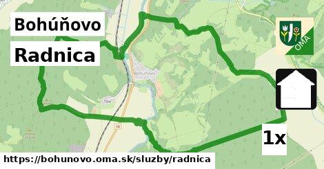 Radnica, Bohúňovo