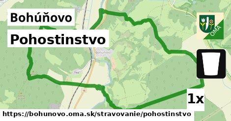 Pohostinstvo, Bohúňovo