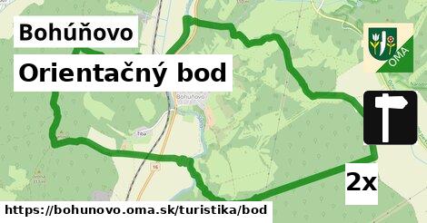 Orientačný bod, Bohúňovo