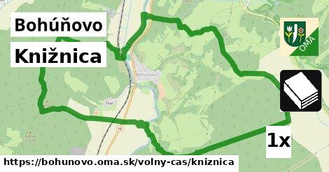 Knižnica, Bohúňovo