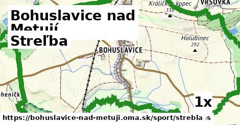 Streľba, Bohuslavice nad Metují