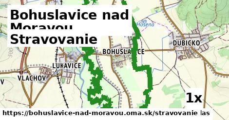 stravovanie v Bohuslavice nad Moravou