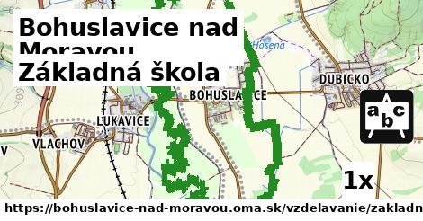 Základná škola, Bohuslavice nad Moravou