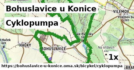 cyklopumpa v Bohuslavice u Konice