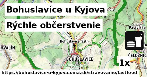 Všetky body v Bohuslavice u Kyjova