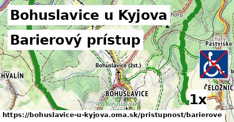 Barierový prístup, Bohuslavice u Kyjova