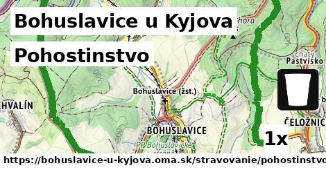 Pohostinstvo, Bohuslavice u Kyjova