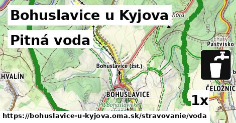 Pitná voda, Bohuslavice u Kyjova