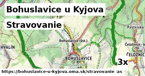 stravovanie v Bohuslavice u Kyjova