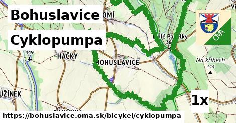 Cyklopumpa, Bohuslavice