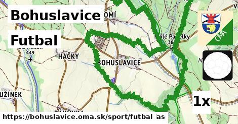 Futbal, Bohuslavice