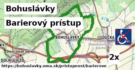 Barierový prístup, Bohuslávky