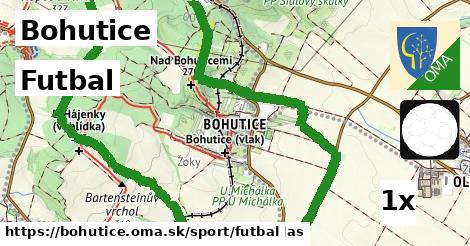 Futbal, Bohutice