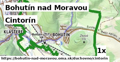 Cintorín, Bohutín nad Moravou