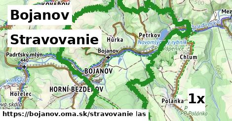 stravovanie v Bojanov