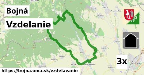 vzdelanie v Bojná