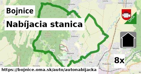 Nabíjacia stanica, Bojnice