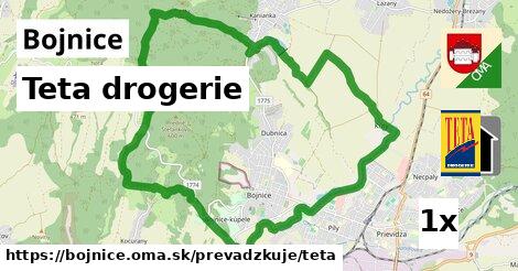 Teta drogerie, Bojnice