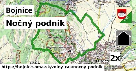 Nočný podnik, Bojnice